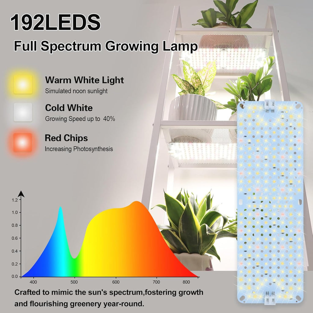 Seed Starter Shelf Lights