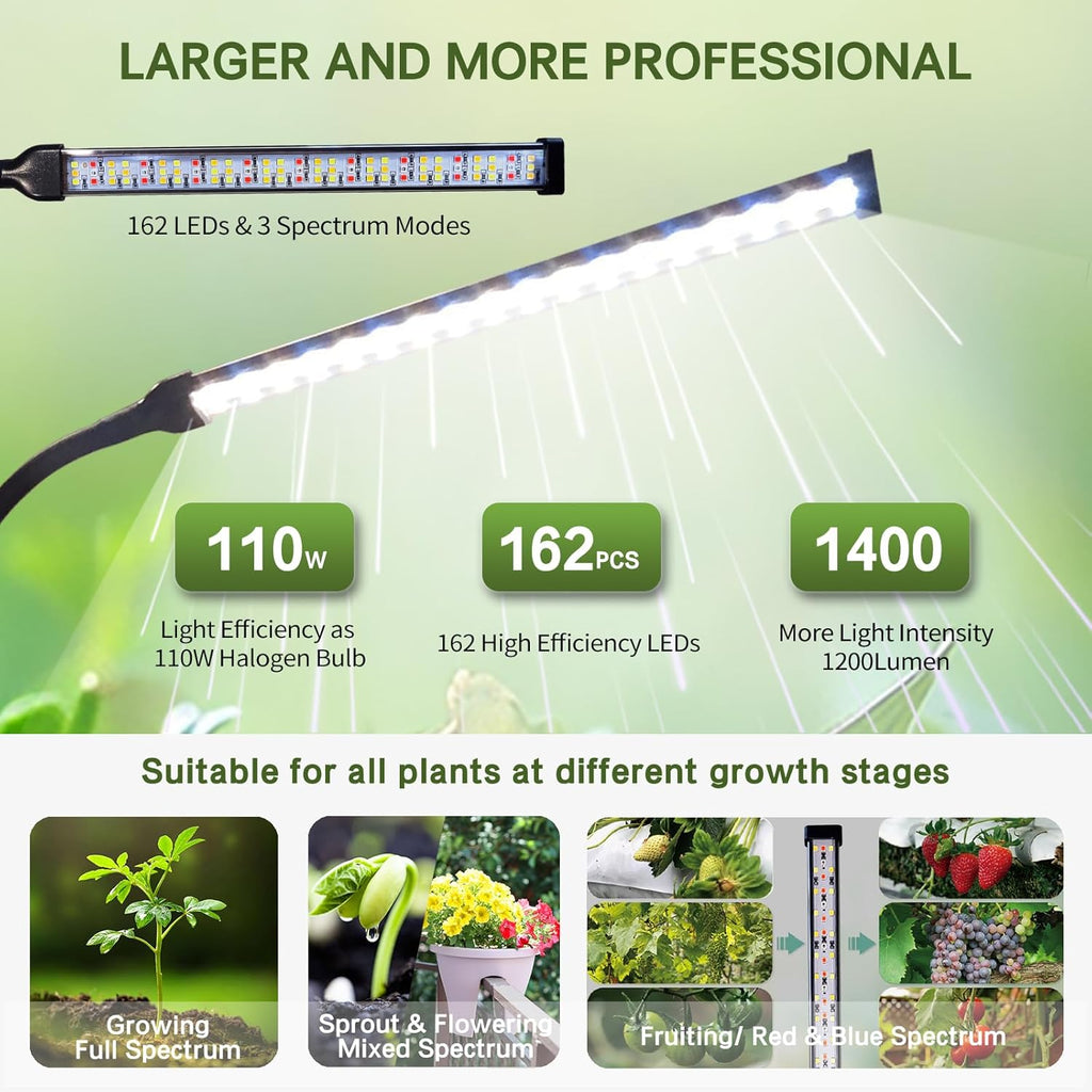 Table grow lights